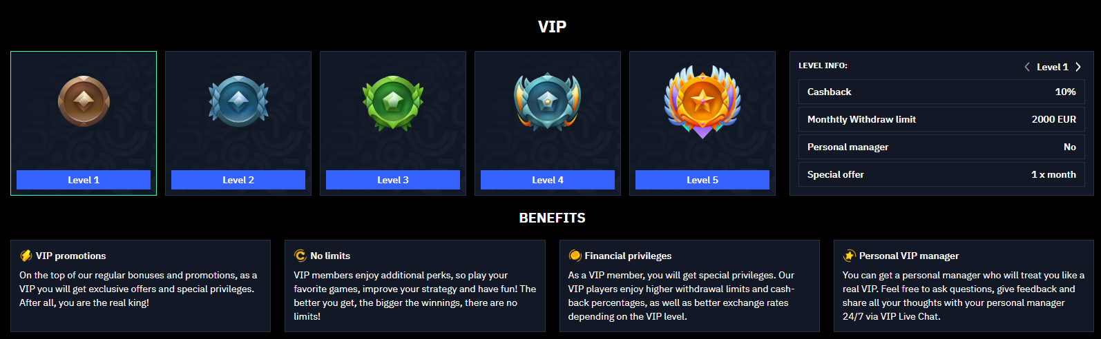 BeonBet VIP Programme - Exclusive Tiers and Benefits